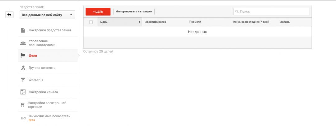 Умные цели Google Analytics