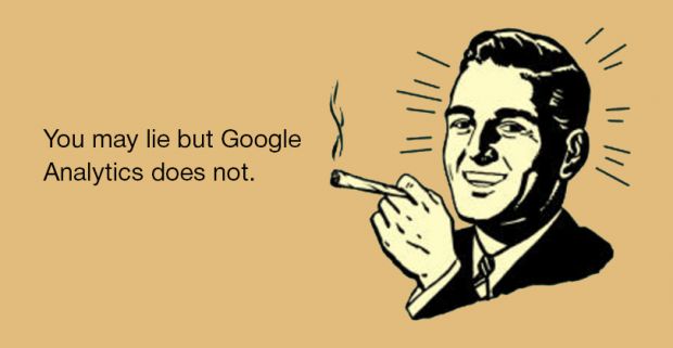 Умные цели Google Analytics