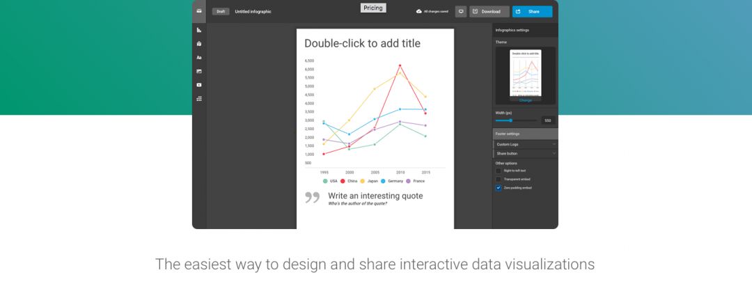 Полезная подборка для работы с Email маркетингом