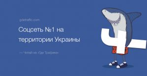 Украинцы признали Facebook самой популярной соцсетью