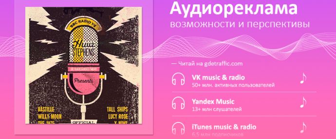 Аудио реклама в интернете. Возможности и перспективы данного формата