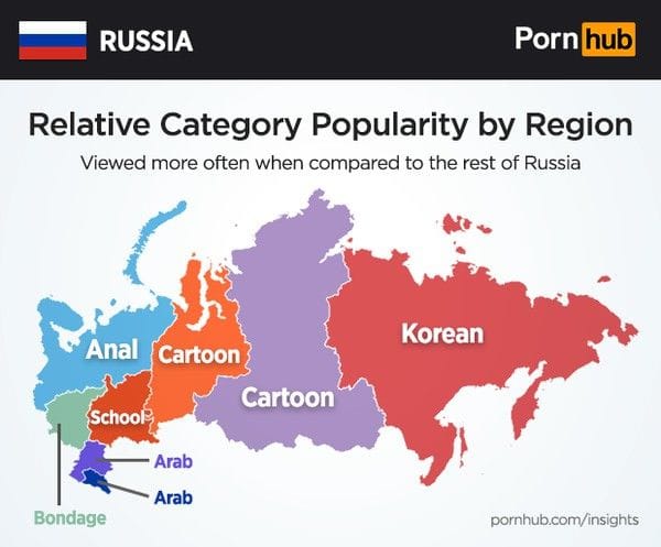 В Pornhub рассказали, что любят россияне