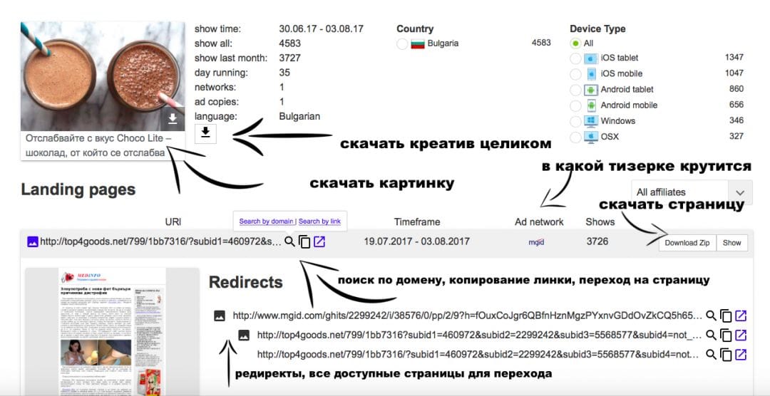 Сервис для сбора и анализа нативной рекламы SpyOver