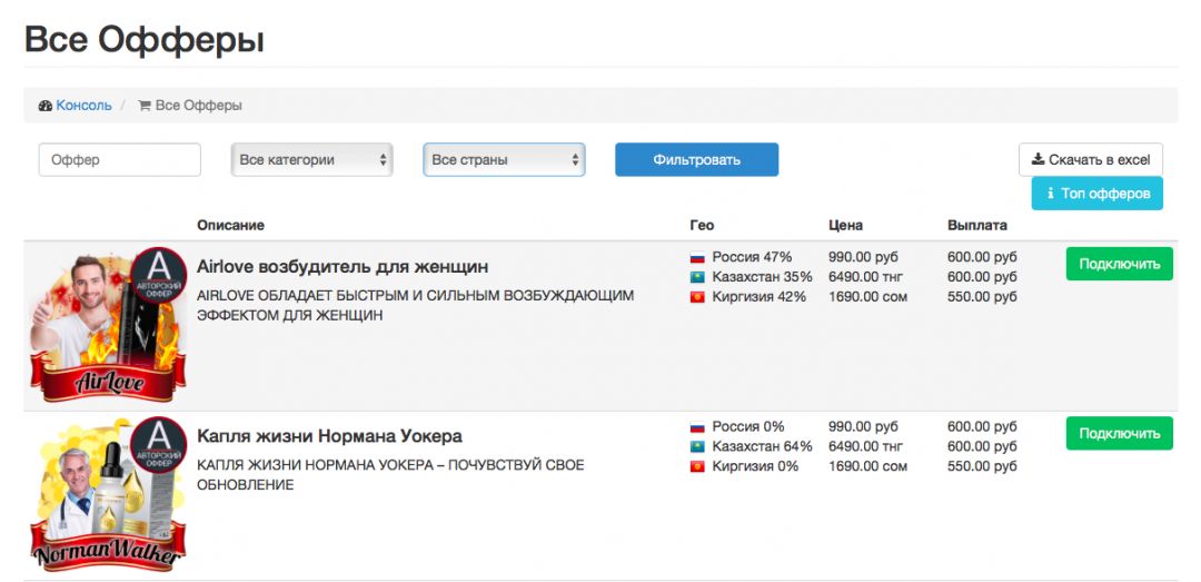 Товарная партнерка TRAFA.RED