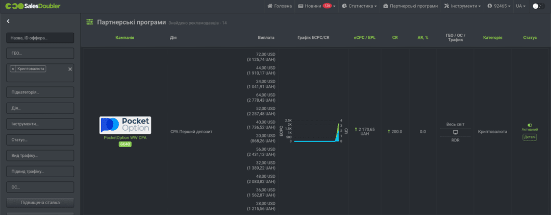100 идей, на какую тему создать сайт для заработка онлайн в 2026