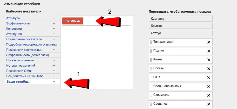 Пользовательские столбцы Google Adwords