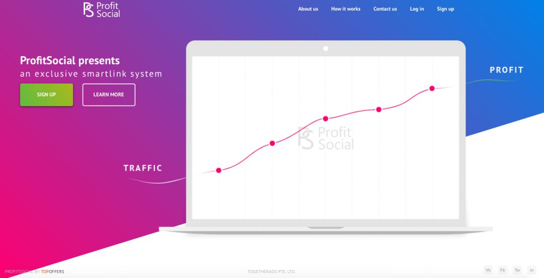 Умная партнерка под микс трафик Profit Social