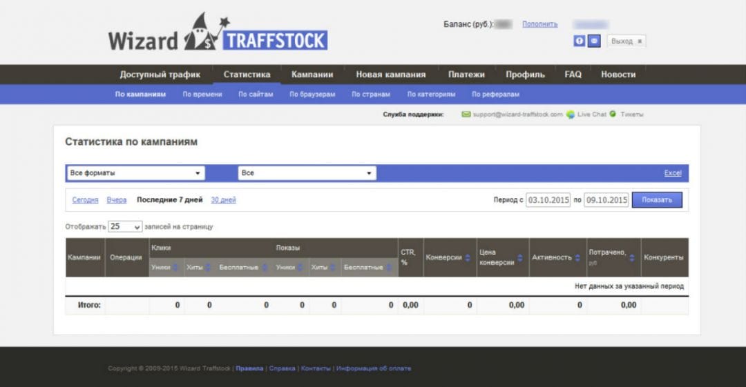 Под прицелом: Wizard Traffstock