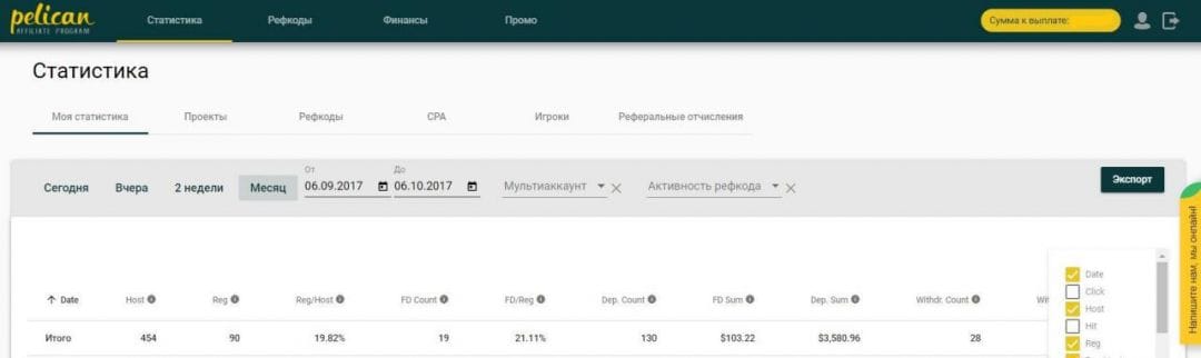 Партнерка под гемблинг-трафик Pelican Affiliate Program