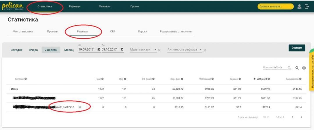 Партнерка под гемблинг-трафик Pelican Affiliate Program