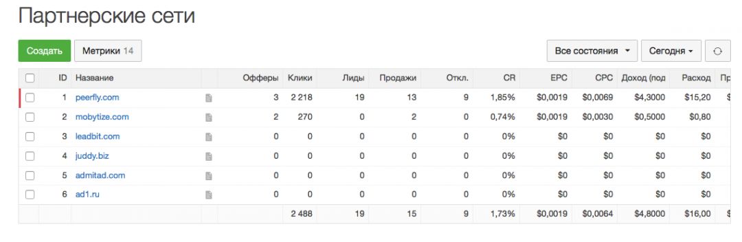 Трекер кейтаро что это. Смотреть фото Трекер кейтаро что это. Смотреть картинку Трекер кейтаро что это. Картинка про Трекер кейтаро что это. Фото Трекер кейтаро что это