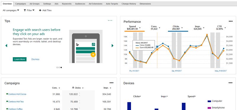 Bing Ads позволит убрать из статистики ненужные данные