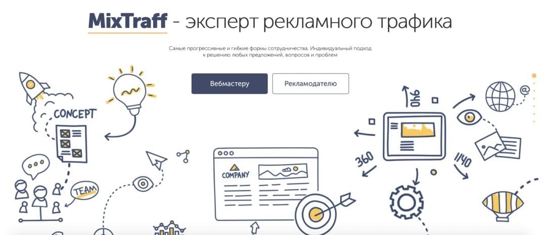Большая рекламная сеть Mixtraff