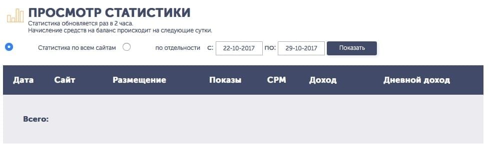 Большая рекламная сеть Mixtraff