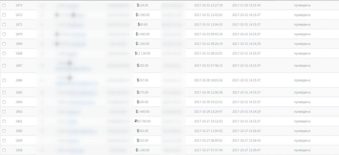 СРА-сеть для слива гэмблинг трафа Mobytize