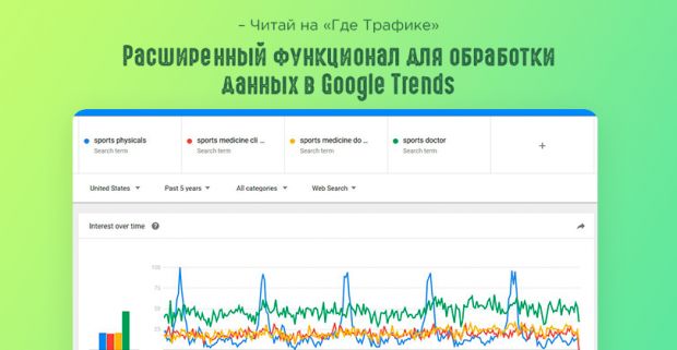 Google Trends охотится за новыми источниками данных