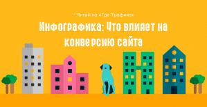 Конверсия сайта: что это такое и для чего нужна
