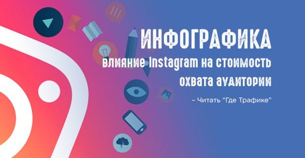 Перспективы лидеров мнений в Instagram