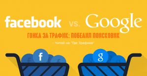 Google лидирует по количеству трафа для издателей