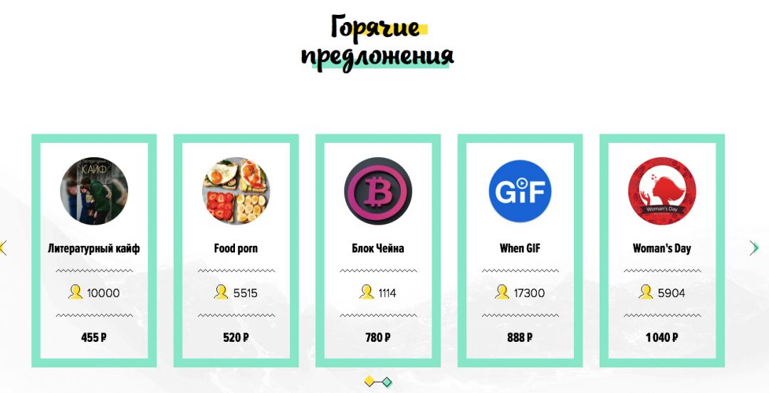 Гайд по раскрутке собственного Telegram-канала