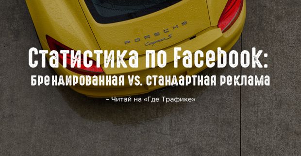 Брендированная реклама в Facebook заходит лучше стандартной