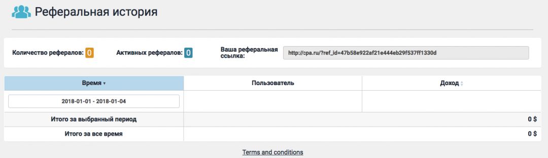 Русскоязычная бурж партнерка CPA.ru