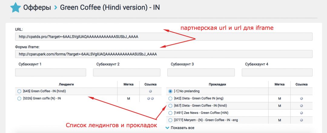 Русскоязычная бурж партнерка CPA.ru