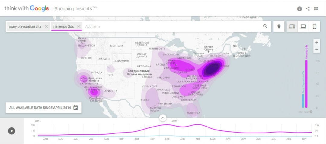Google запустил Shopping Insights