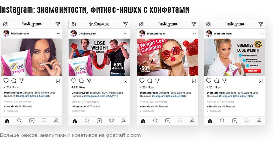 Создаем креативы для бурж-оффера «Жевательный мармелад для похудения»