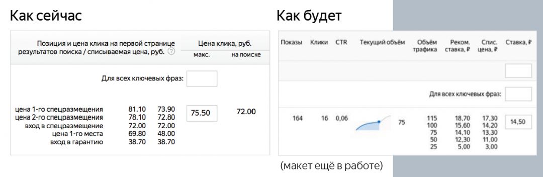 Яндекс: запрет на рекламу криптовалют и новый интерфейс назначения ставок для поисковой рекламы