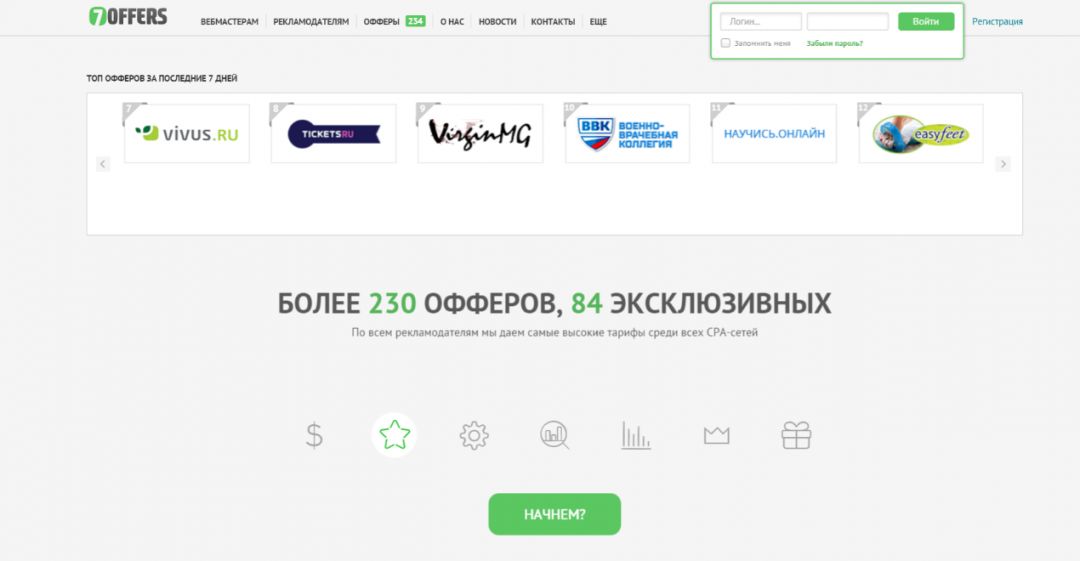 Золотые партнерки: 5 партнерок с самыми щедрыми реферальными