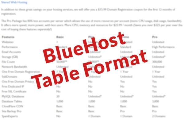 Google: Советы от Джона Мюллера и новый рекламный формат