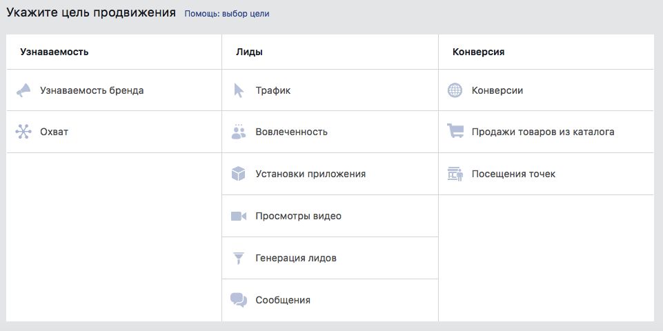Как выбрать цель рекламной кампании в Facebook?
