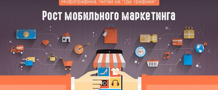 Рост мобильного маркетинга