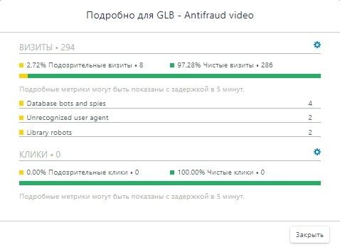 Обзор Smart-трекера Peerclick