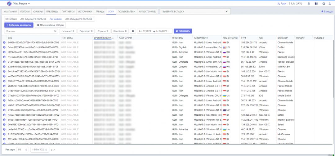 Обзор бесплатного Smart-трекера Peerclick