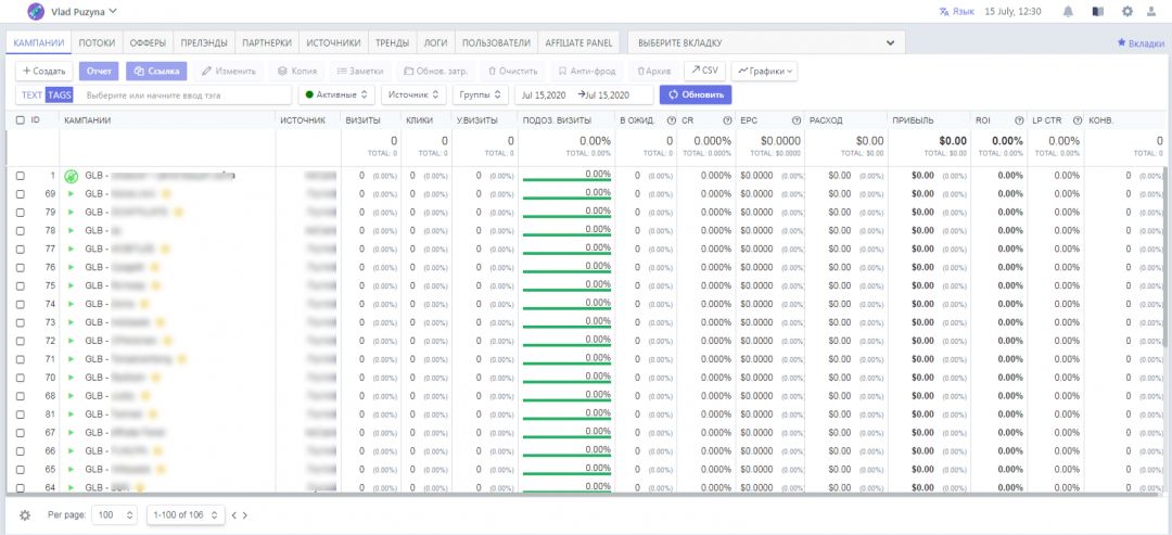 Обзор бесплатного Smart-трекера Peerclick