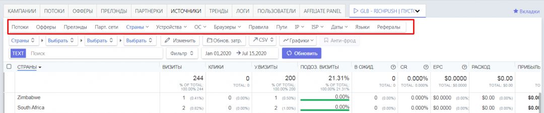 Обзор бесплатного Smart-трекера Peerclick