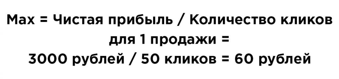 Как не разориться на рекламе в Яндекс.Директ