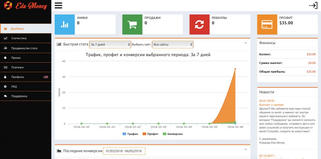 Edu Money, партнерская программа для заработка в essay нише, которая сможет вас удивить!