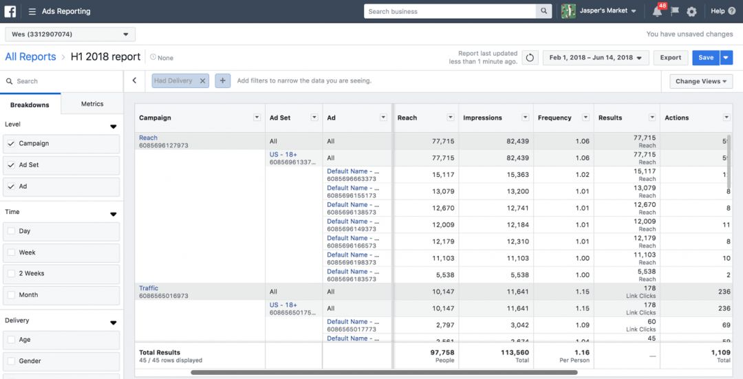 Facebook улучшит Ads Reporting