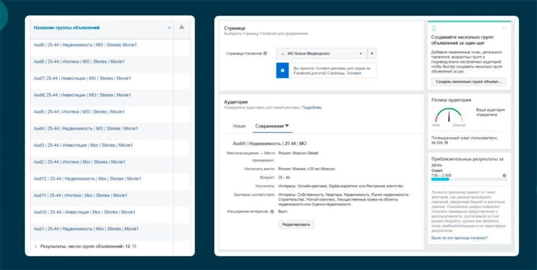 Кейс о продаже недвижимости в Instagram Stories с помощью MarketCall: ROI 372 % за 2 недели