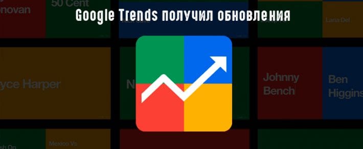 Google обновил сервис Google Trends
