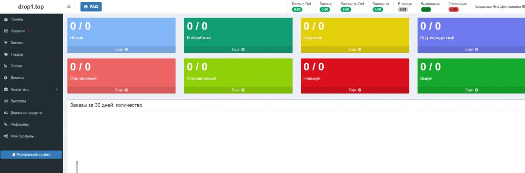 Под прицелом: drop1.top