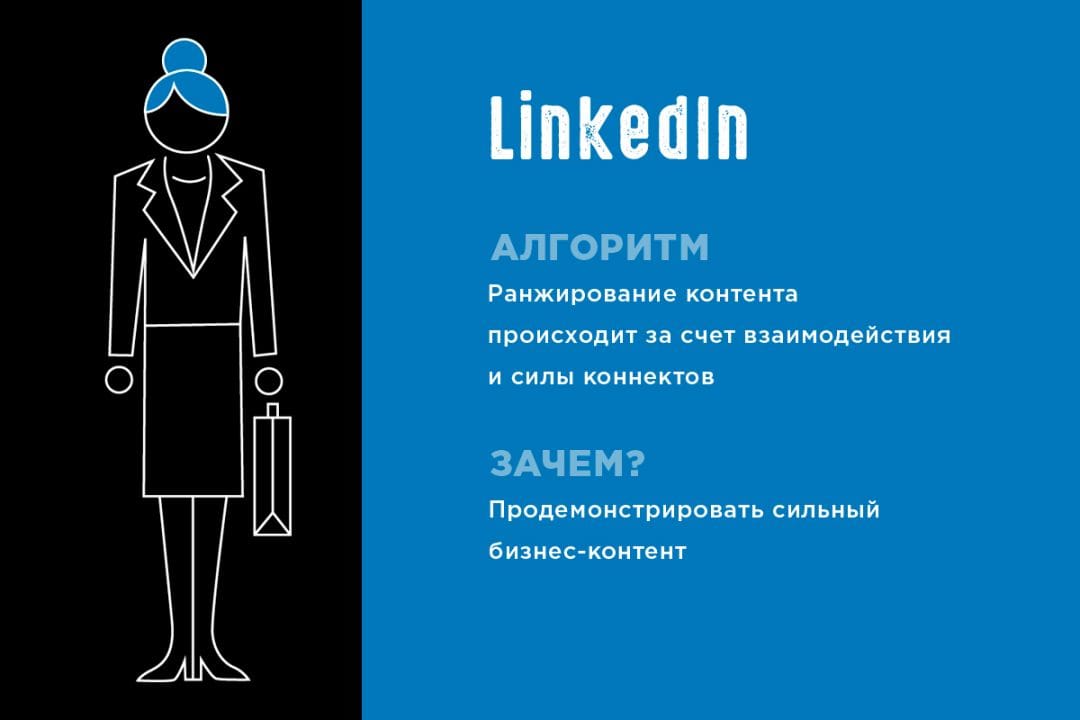 Как работает алгоритм ранжирования постов в Facebook, Twitter, Instagram, LinkedIn и Pinterest