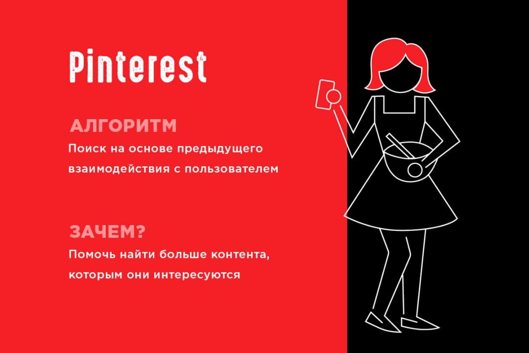Как работает алгоритм ранжирования постов в Facebook, Twitter, Instagram, LinkedIn и Pinterest