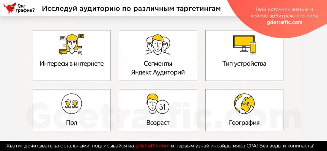 Яндекс презентует новый сервис Яндекс.Взгляд