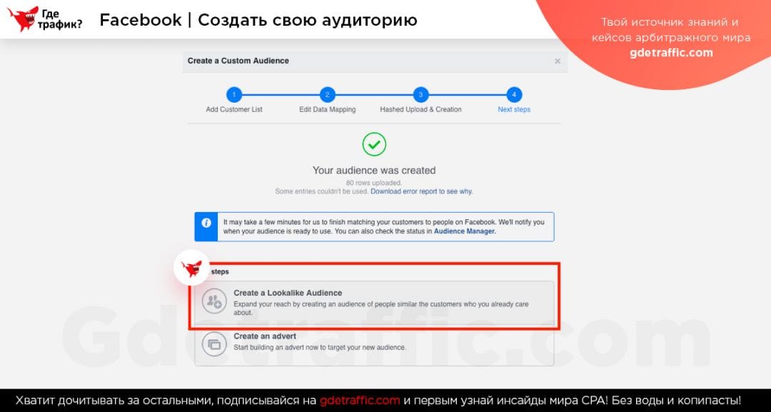 Facebook Pixel и индивидуальные аудитории: 3 способа найти потенциальных покупателей