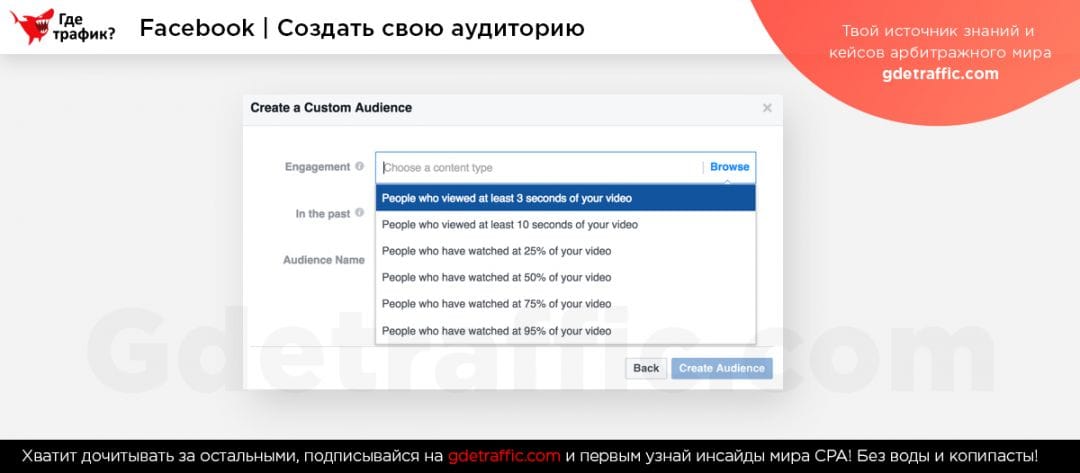 Facebook Pixel и индивидуальные аудитории: 3 способа найти потенциальных покупателей