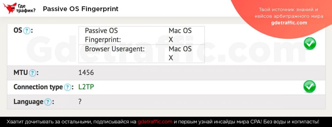 Правильное использование мобильных прокси в арбитраже трафика